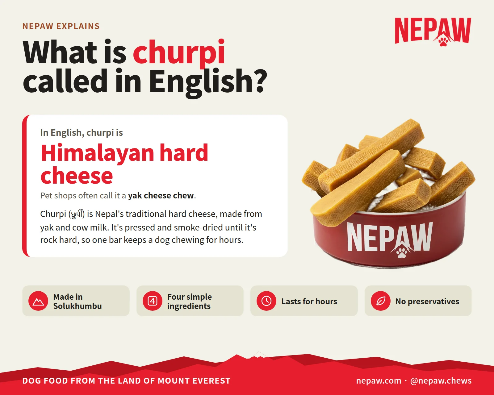 Infographic: churpi is called Himalayan hard cheese in English, also sold as yak cheese chews